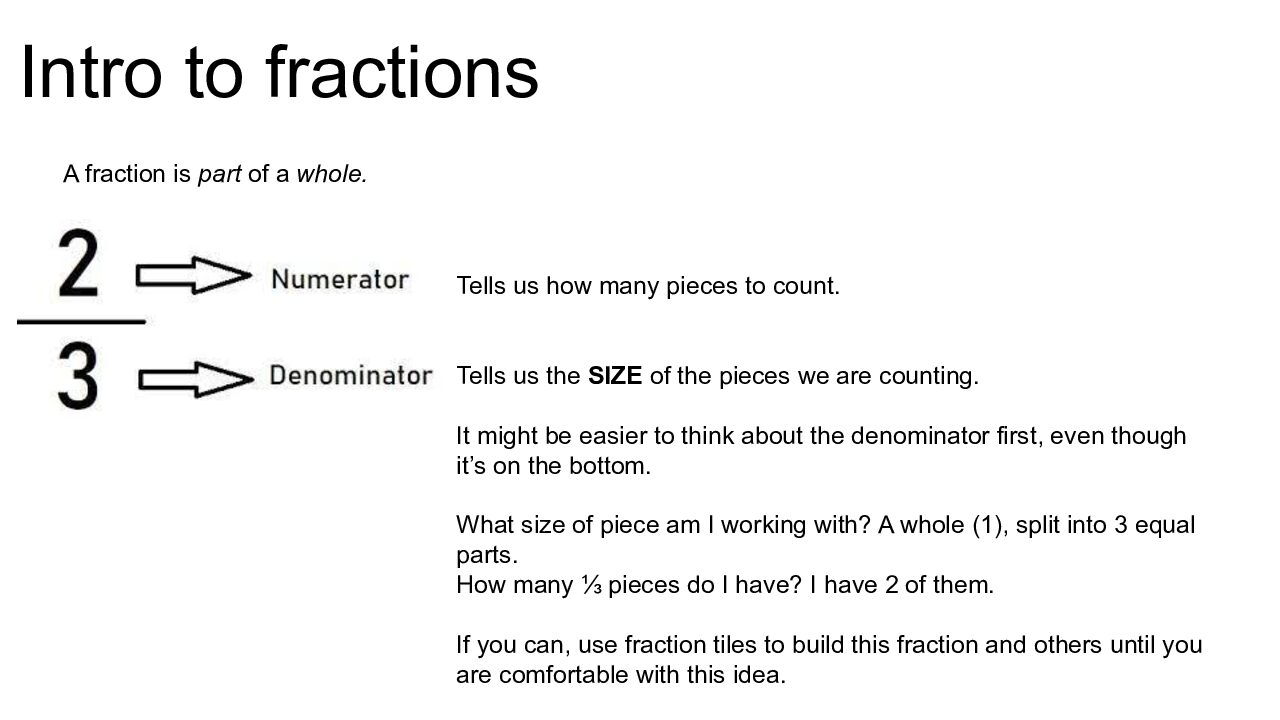 Numerator and Denominator pdf
